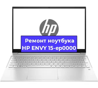 Замена петель на ноутбуке HP ENVY 15-ep0000 в Красноярске